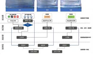 阿尔瓦雷斯：我对在曼城取得的成绩感到开心，希望赢更多奖杯